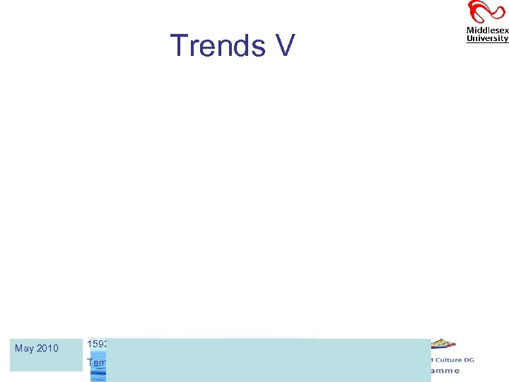 Trends V May 2010 159311 -TEMPUS-1 -2009 -IT-TEMPUS-JPCR Tempus project “NETWATER” 