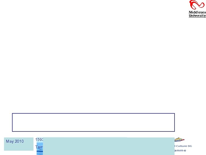 May 2010 159311 -TEMPUS-1 -2009 -IT-TEMPUS-JPCR Tempus project “NETWATER” 