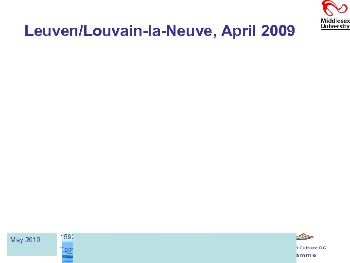 Leuven/Louvain-la-Neuve, April 2009 May 2010 159311 -TEMPUS-1 -2009 -IT-TEMPUS-JPCR Tempus project “NETWATER” 