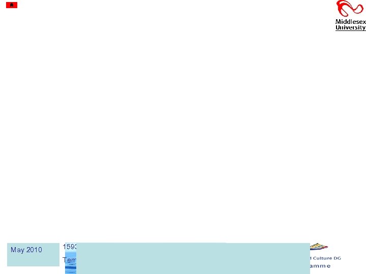 May 2010 159311 -TEMPUS-1 -2009 -IT-TEMPUS-JPCR Tempus project “NETWATER” 