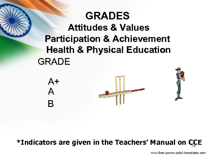 GRADES Attitudes & Values Participation & Achievement Health & Physical Education GRADE A+ A