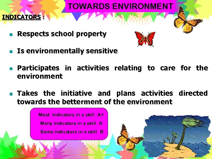 TOWARDS ENVIRONMENT INDICATORS : n Respects school property n Is environmentally sensitive n n