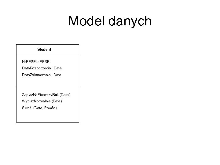 Model danych Student Nr. PESEL: PESEL Data. Rozpoczęcia : Data. Zakończenia : Data Zapisz.