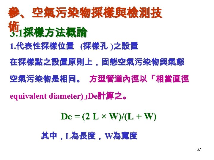 參、空氣污染物採樣與檢測技 術 採樣方法概論 3. 1 1. 代表性採樣位置 (採樣孔 )之設置 在採樣點之設置原則上，固態空氣污染物與氣態 空氣污染物是相同。 方型管道內徑以「相當直徑 equivalent diameter)」
