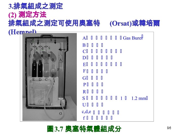 3. 排氣組成之測定 (2) 測定方法 排氣組成之測定可使用奧塞特 (Hempel) (Orsat)或韓培爾 圖 3. 7 奧塞特氣體組成分 96 