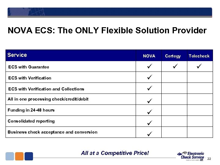NOVA ECS: The ONLY Flexible Solution Provider Service NOVA ECS with Guarantee ECS with