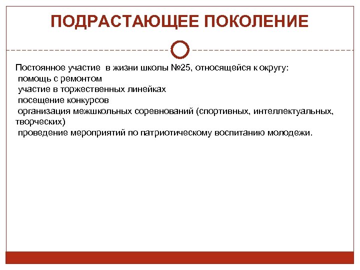 ПОДРАСТАЮЩЕЕ ПОКОЛЕНИЕ Постоянное участие в жизни школы № 25, относящейся к округу: помощь с