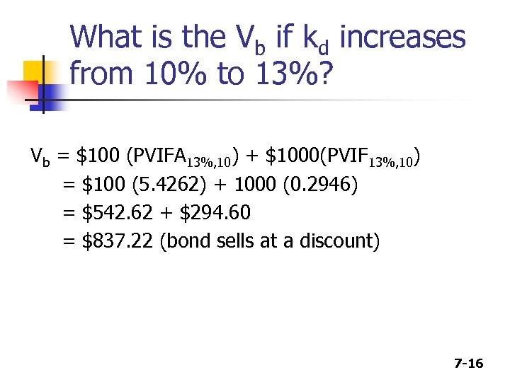 What is the Vb if kd increases from 10% to 13%? Vb = $100