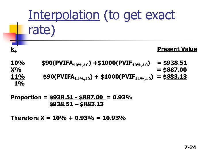 Interpolation (to get exact rate) kd 10% X% 11% 1% Present Value $90(PVIFA 10%,