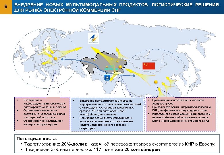 Проект мультимодальной транспортно логистической системы