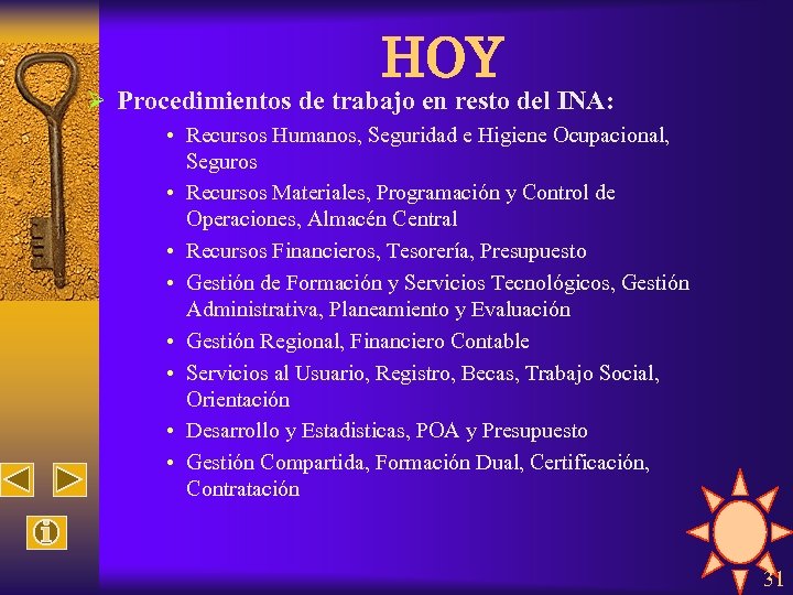 HOY Ø Procedimientos de trabajo en resto del INA: • Recursos Humanos, Seguridad e