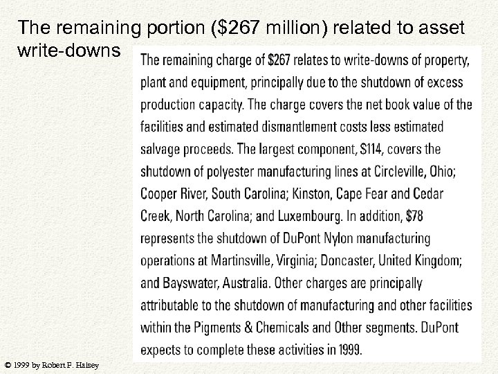 The remaining portion ($267 million) related to asset write-downs © 1999 by Robert F.