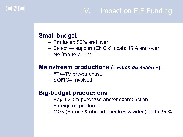 IV. Impact on FIF Funding Small budget – Producer: 50% and over – Selective