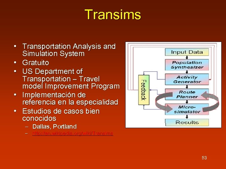 Transims • Transportation Analysis and Simulation System • Gratuito • US Department of Transportation