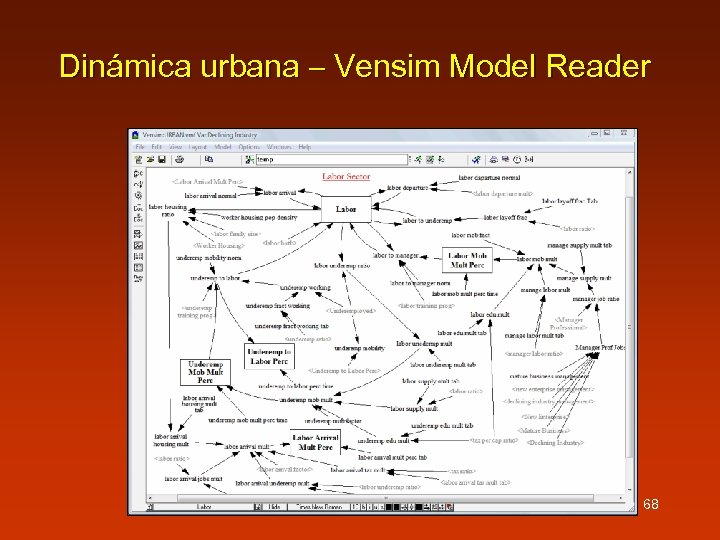 Dinámica urbana – Vensim Model Reader 68 