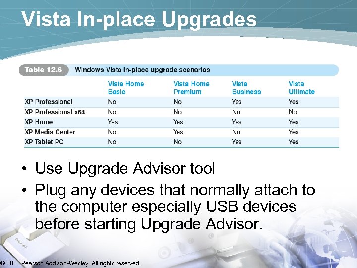 Vista In-place Upgrades • Use Upgrade Advisor tool • Plug any devices that normally