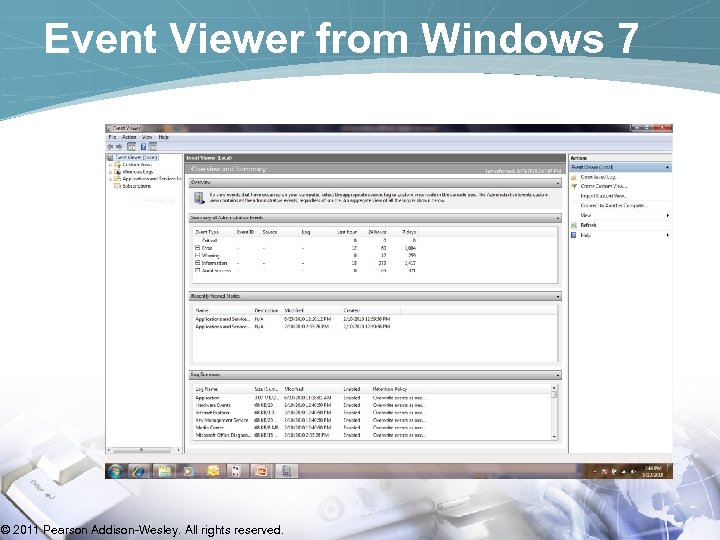 Event Viewer from Windows 7 © 2011 Pearson Addison-Wesley. All rights reserved. 