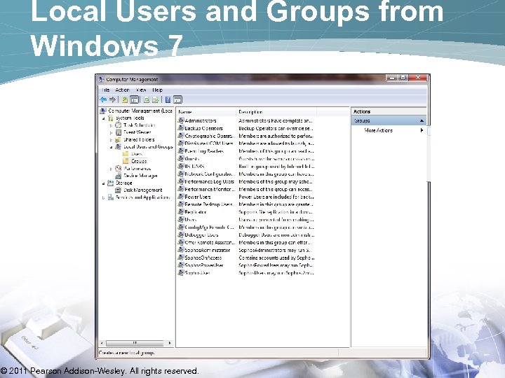 Local Users and Groups from Windows 7 © 2011 Pearson Addison-Wesley. All rights reserved.