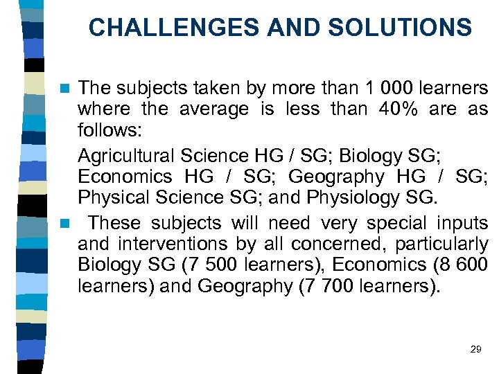 CHALLENGES AND SOLUTIONS The subjects taken by more than 1 000 learners where the