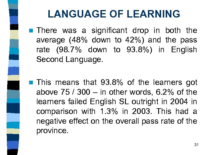 LANGUAGE OF LEARNING n There was a significant drop in both the average (48%