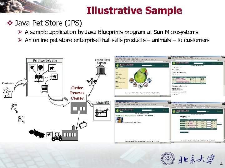 Illustrative Sample v Java Pet Store (JPS) Ø A sample application by Java Blueprints