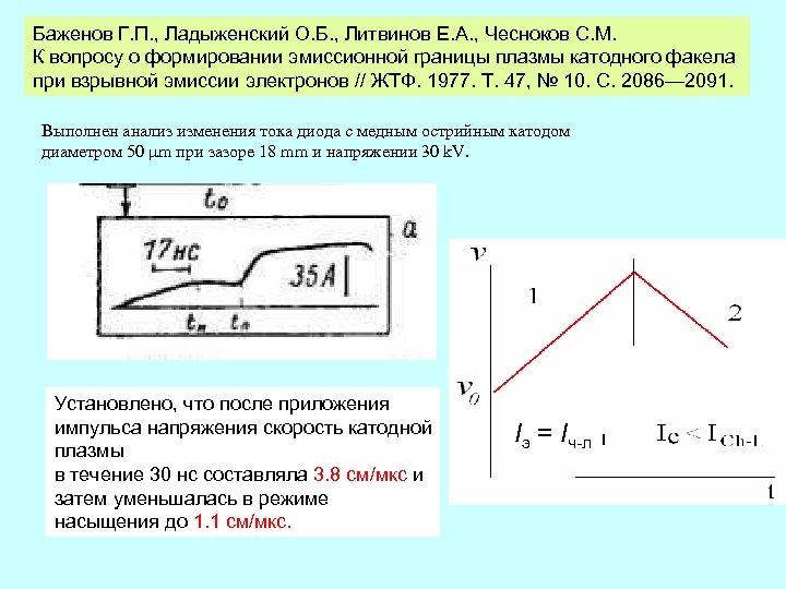 Баженов Г. П. , Ладыженский О. Б. , Литвинов Е. А. , Чесноков С.