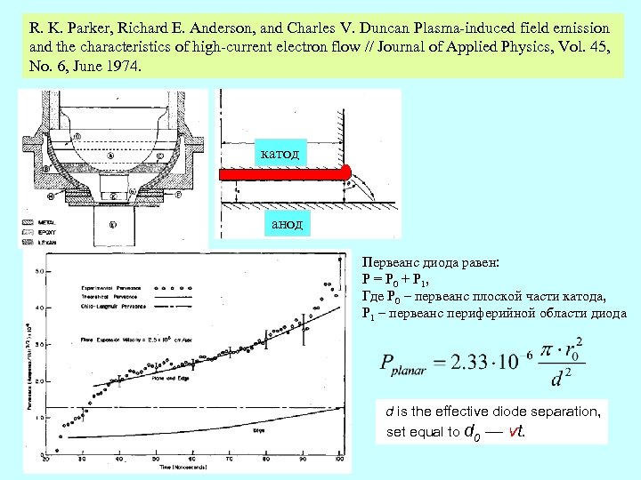 R. K. Parker, Richard E. Anderson, and Charles V. Duncan Plasma-induced field emission and
