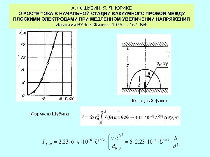 А. Ф. ШУБИН, Я. Я. ЮРИКЕ О РОСТЕ ТОКА В НАЧАЛЬНОЙ СТАДИИ ВАКУУМНОГО ПРОБОЯ