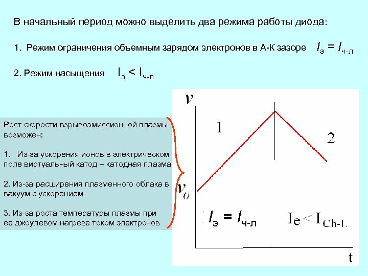 Нескольких режимах