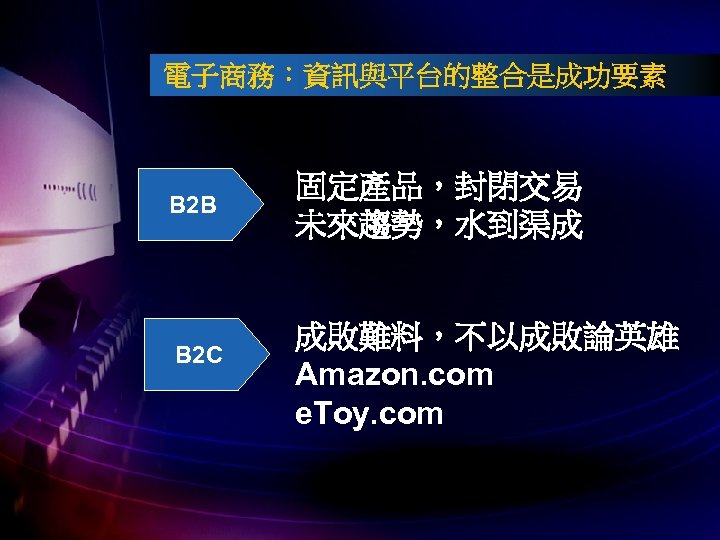 電子商務：資訊與平台的整合是成功要素 B 2 B B 2 C 固定產品，封閉交易 未來趨勢，水到渠成 成敗難料，不以成敗論英雄 Amazon. com e. Toy.