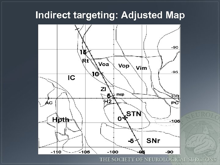 Indirect targeting: Adjusted Map 