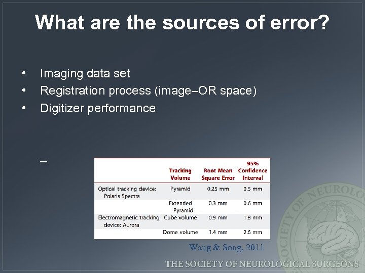 What are the sources of error? • • • Imaging data set Registration process