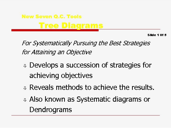 New Seven Q. C. Tools Tree Diagrams Slide 1 0 f 5 For Systematically