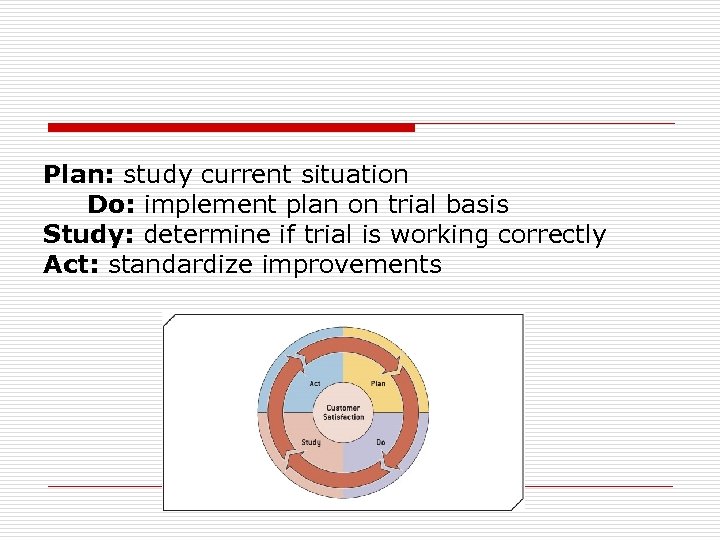 Plan: study current situation Do: implement plan on trial basis Study: determine if trial