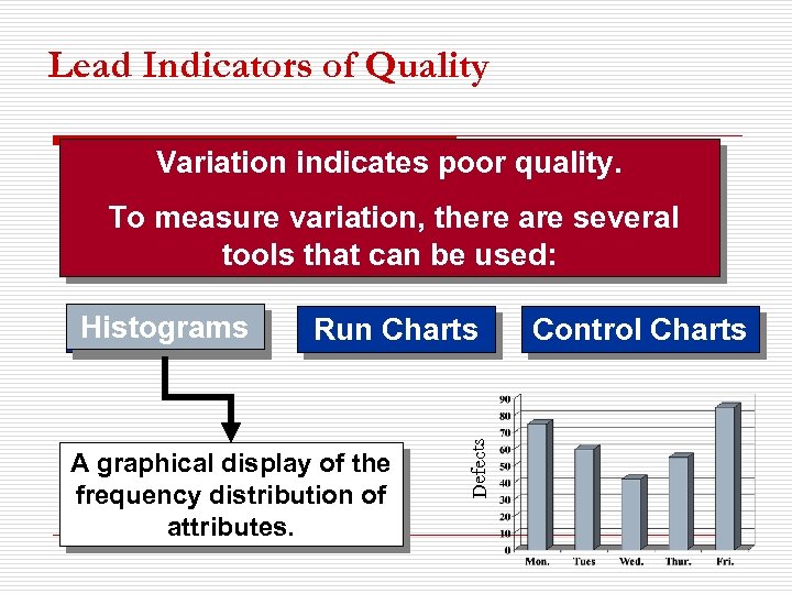 Lead Indicators of Quality Variation indicates poor quality. To measure variation, there are several