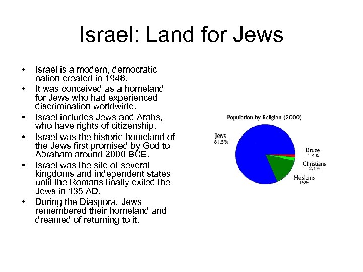 Israel: Land for Jews • • • Israel is a modern, democratic nation created