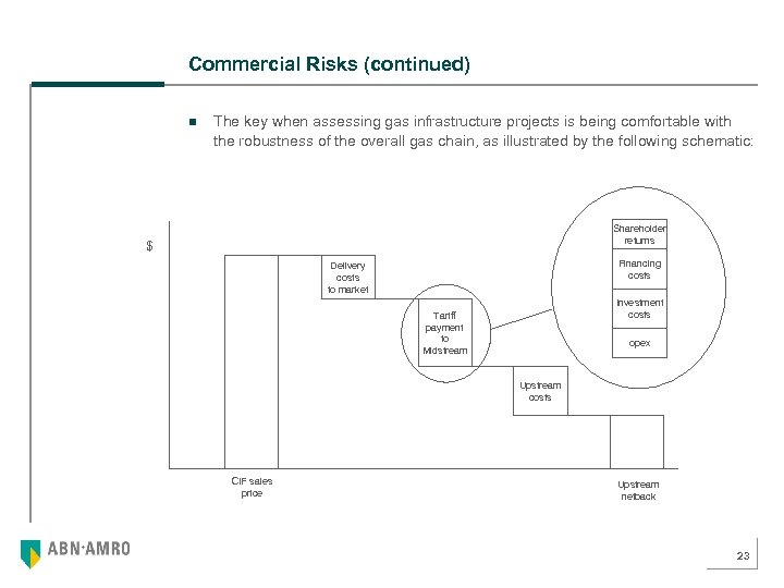 Commercial Risks (continued) n The key when assessing gas infrastructure projects is being comfortable