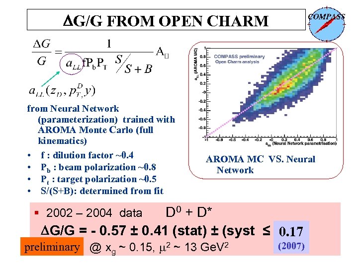 DG/G FROM OPEN CHARM from Neural Network (parameterization) trained with AROMA Monte Carlo (full