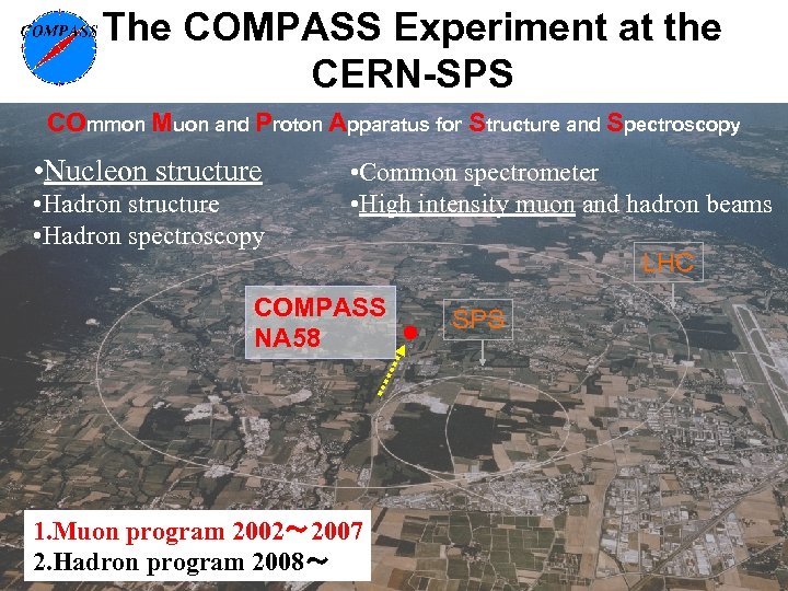 The COMPASS Experiment at the CERN-SPS COmmon Muon and Proton Apparatus for Structure and