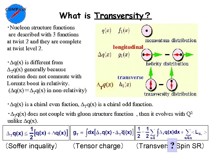 What is Transversity？ ・Nucleon structure functions are described with 3 functions at twist 2