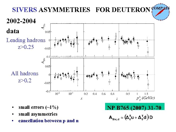 SIVERS ASYMMETRIES FOR DEUTERON 2002 -2004 data Leading hadrons z>0. 25 All hadrons z>0.