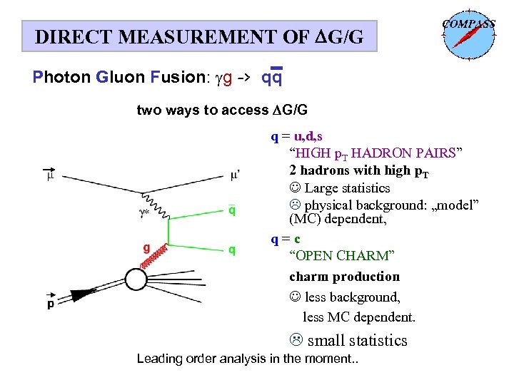 DIRECT MEASUREMENT OF DG/G Photon Gluon Fusion: gg -> qq two ways to access