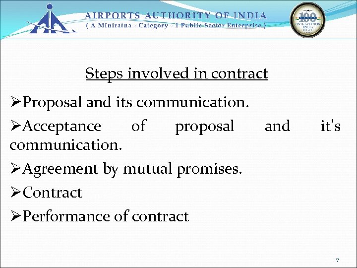 Steps involved in contract ØProposal and its communication. ØAcceptance of proposal and communication. ØAgreement