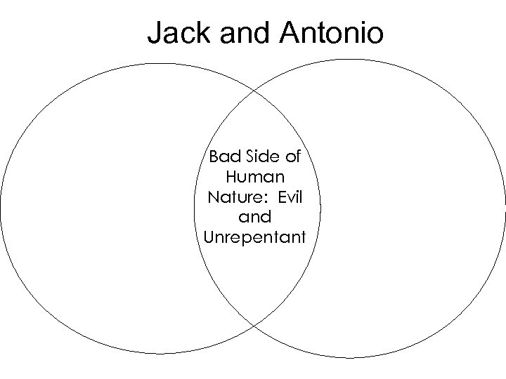 Jack and Antonio Bad Side of Human Nature: Evil and Unrepentant 