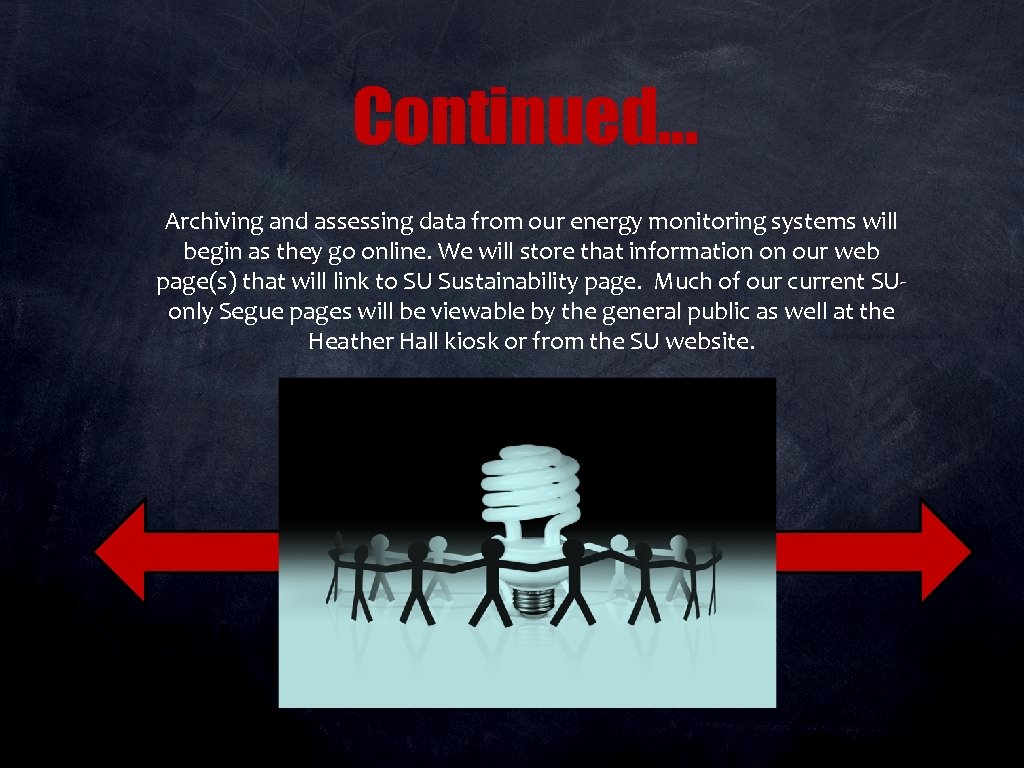 Continued… Archiving and assessing data from our energy monitoring systems will begin as they