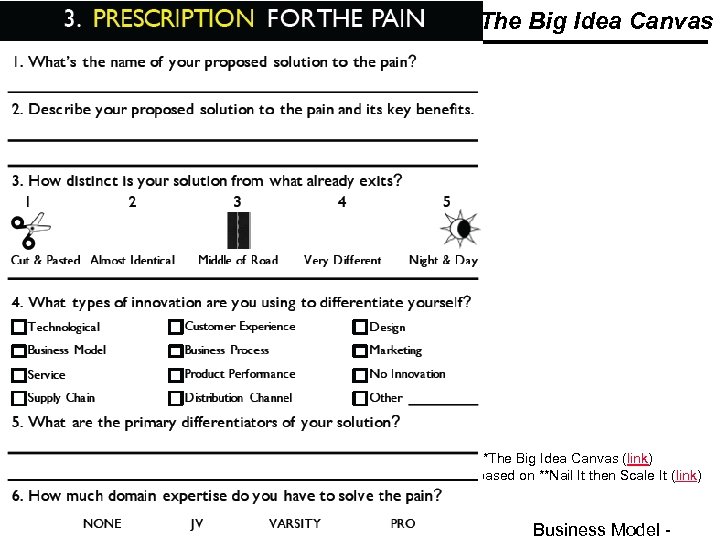 The Big Idea Canvas **The Big Idea Canvas (link) based on **Nail It then