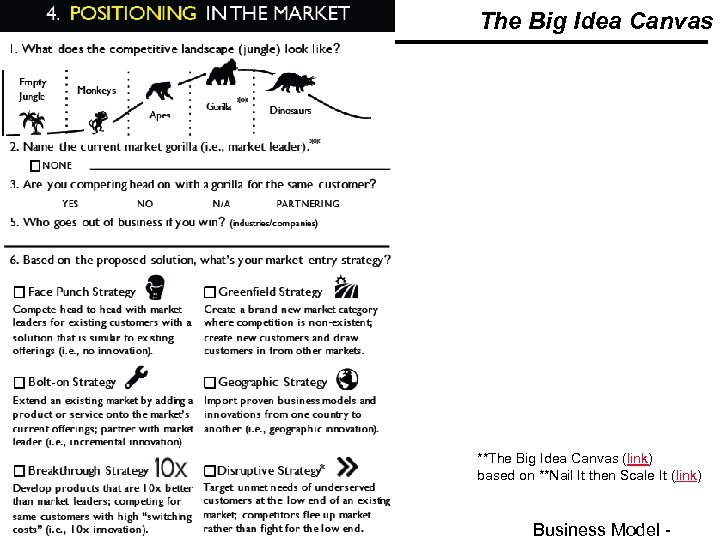 The Big Idea Canvas **The Big Idea Canvas (link) based on **Nail It then