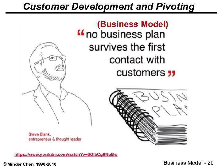 Customer Development and Pivoting (Business Model) https: //www. youtube. com/watch? v=8 GIb. Cg 8