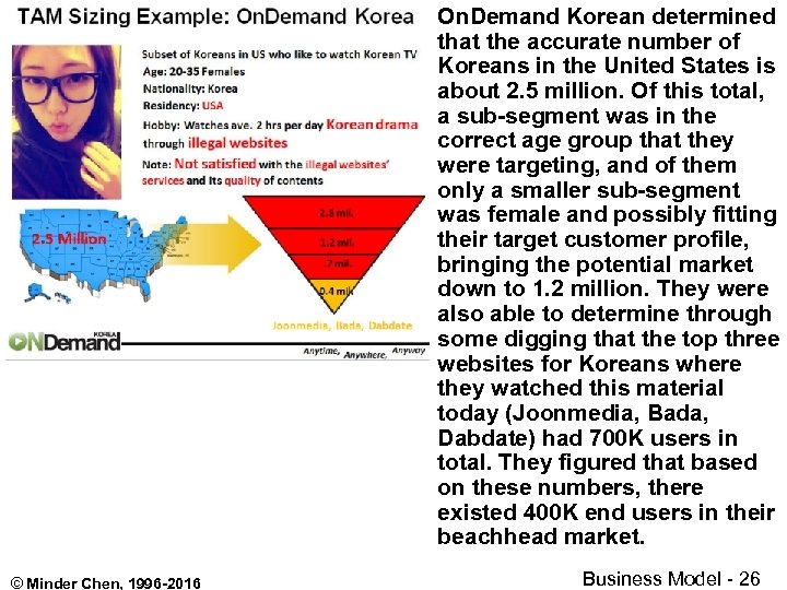 On. Demand Korean determined that the accurate number of Koreans in the United States