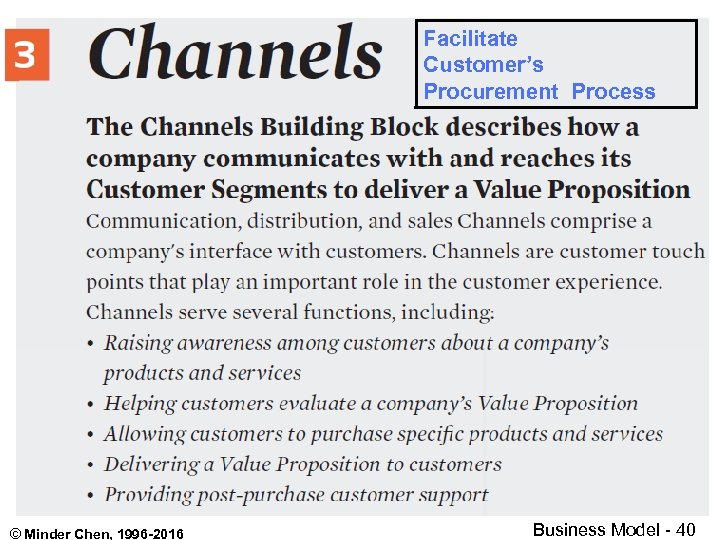 Facilitate Customer’s Procurement Process © Minder Chen, 1996 -2016 Business Model - 40 